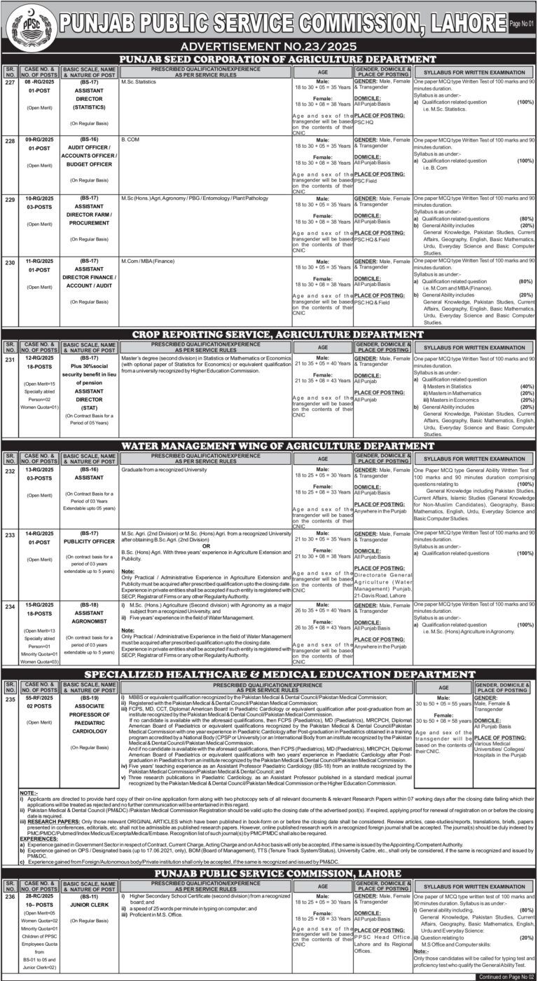 120+ Punjab Public Service Commission Jobs 2025