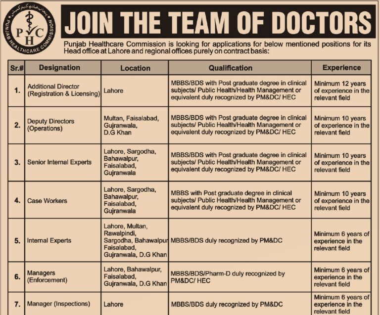 Latest Punjab Healthcare Commission Jobs 2025 Latest Punjab Healthcare Commission Jobs 2025