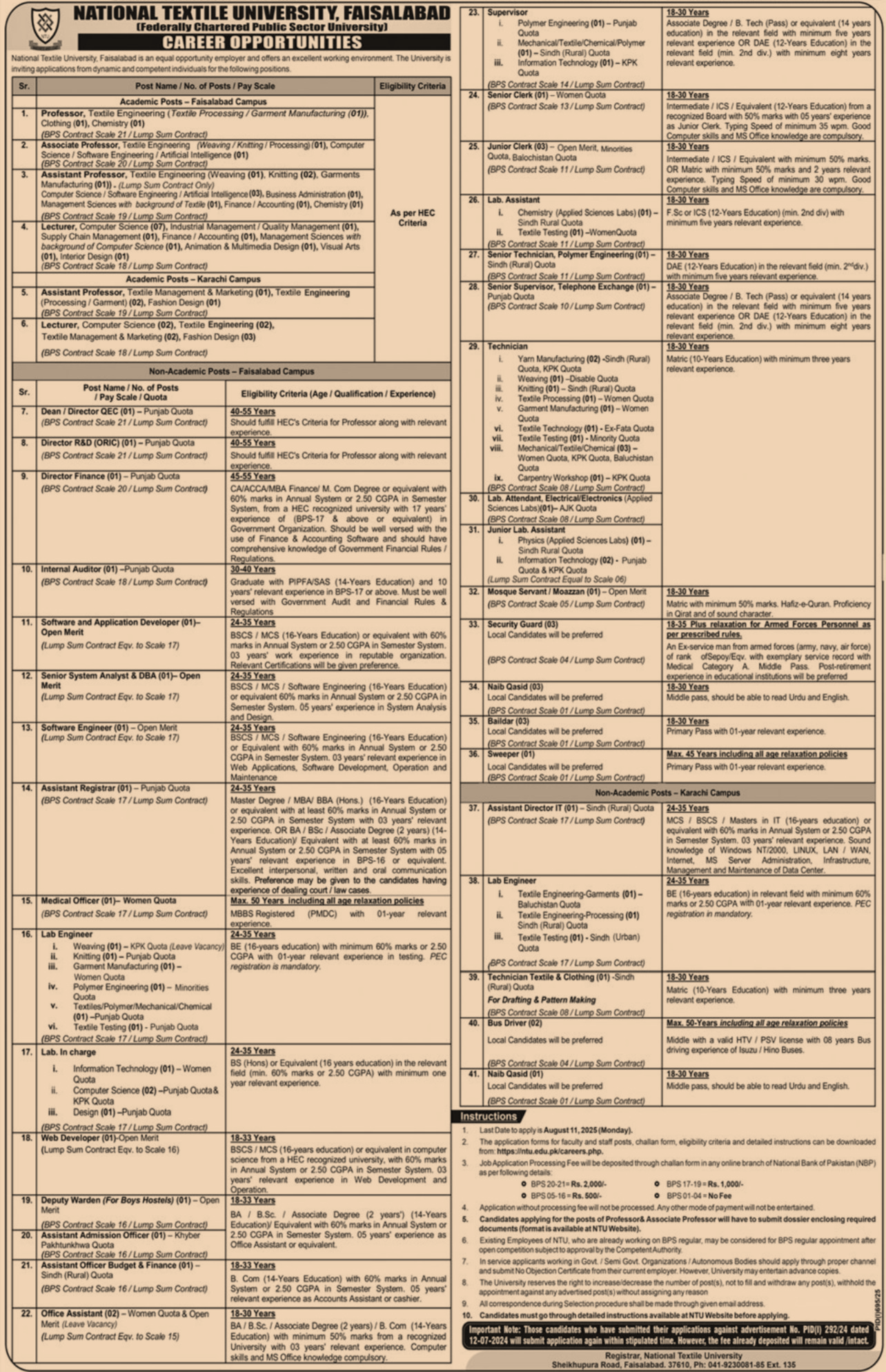 40+ Jobs in National Textile University Faisalabad July 2025