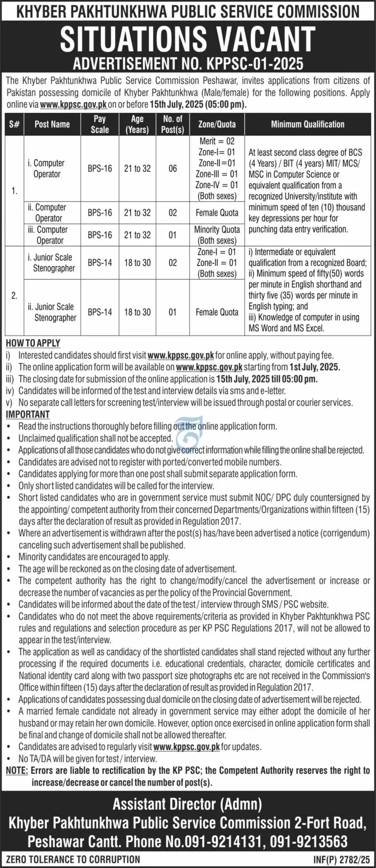 Khyber Pakhtunkhwa Public Service Commission (KPPSC) Latest Jobs 2025