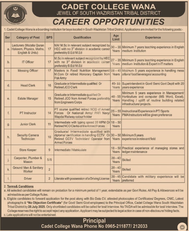 Latest Jobs in Cadet College Wana, Pakistan Army