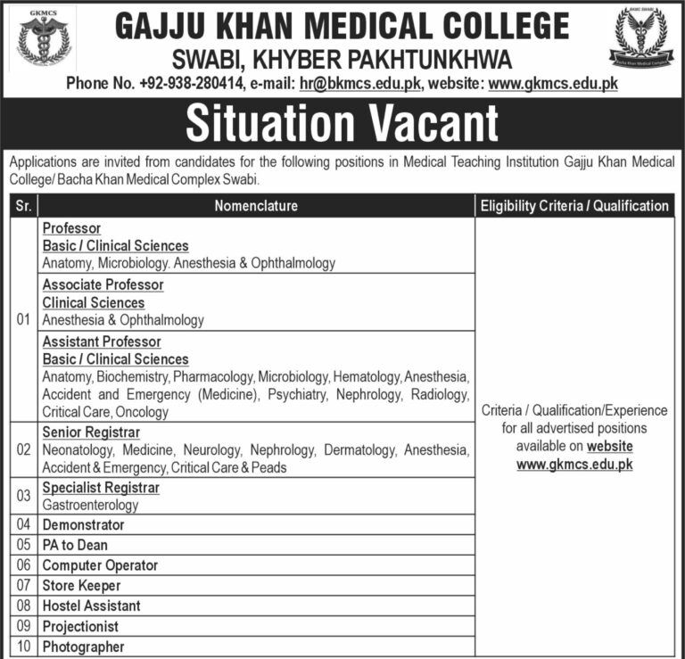 Latest Jobs in Gajju Khan Medical College KPK 2025