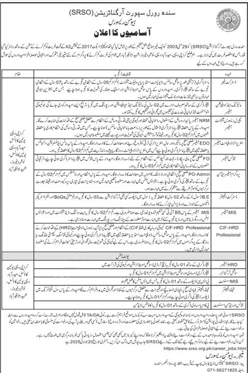 Latest Jobs in Sindh Rural Support Organization (SRSO)