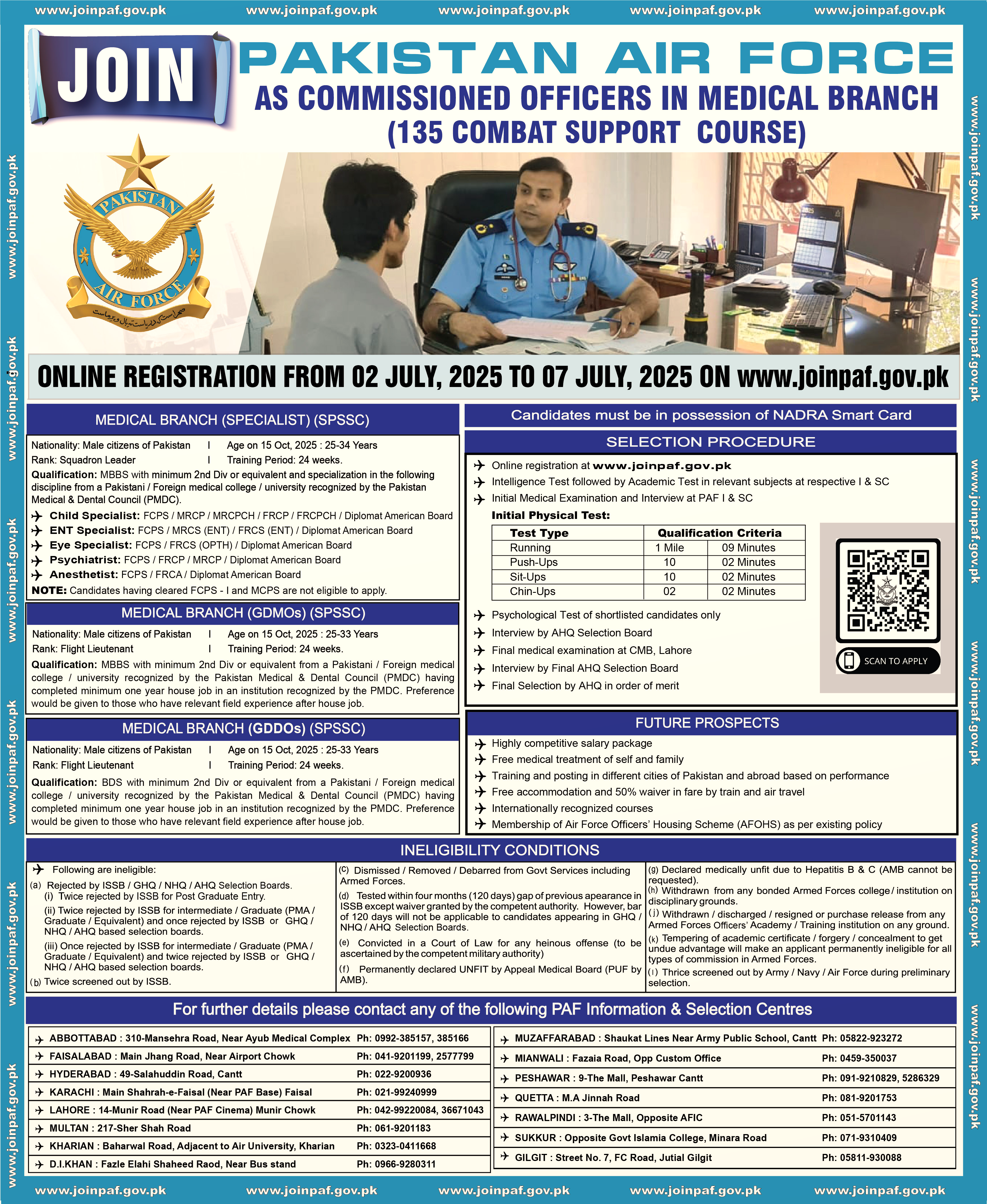 Pakistan Airforce Jobs July 2025