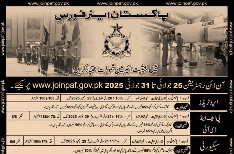 Join Pakistan Air Force as a Air Man