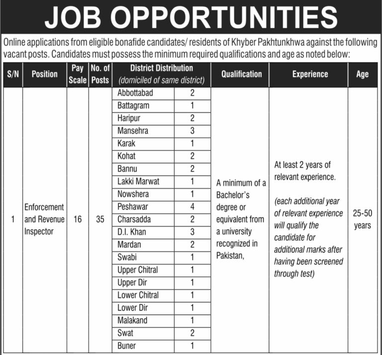 Latest Educational Testing and Evaluation Agency Jobs in KPK 2025
