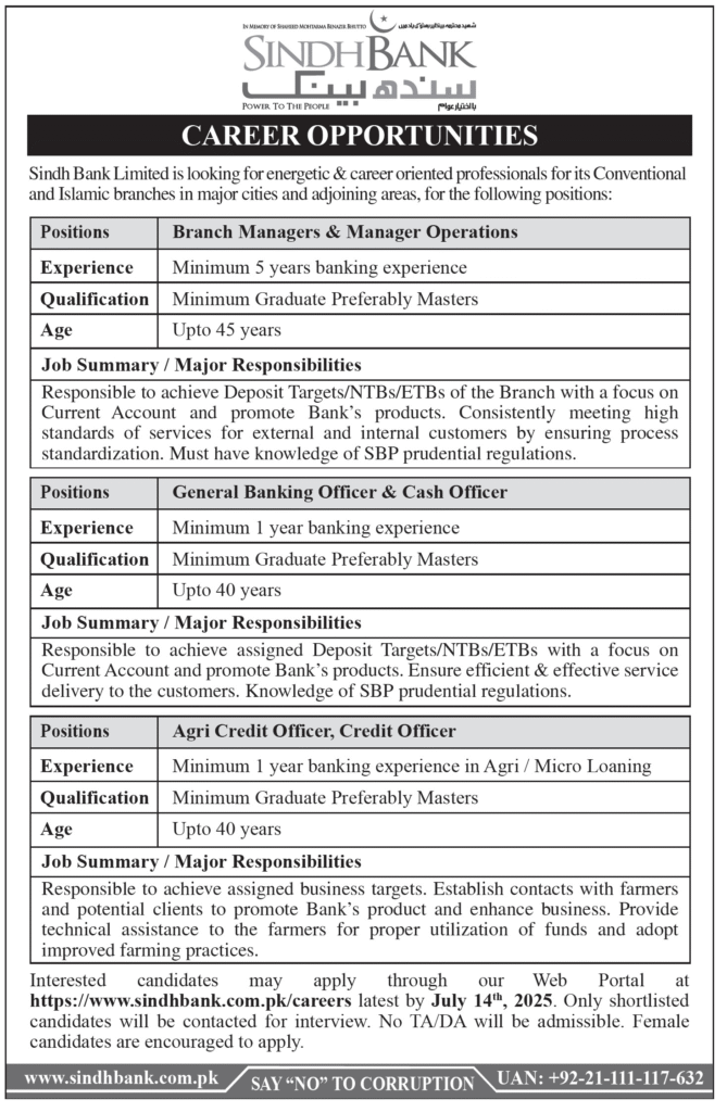 Sindh bank jobs