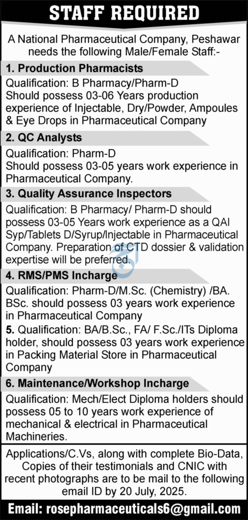 Latest Jobs in a Pharmaceutical Comapny, Peshawar 2025