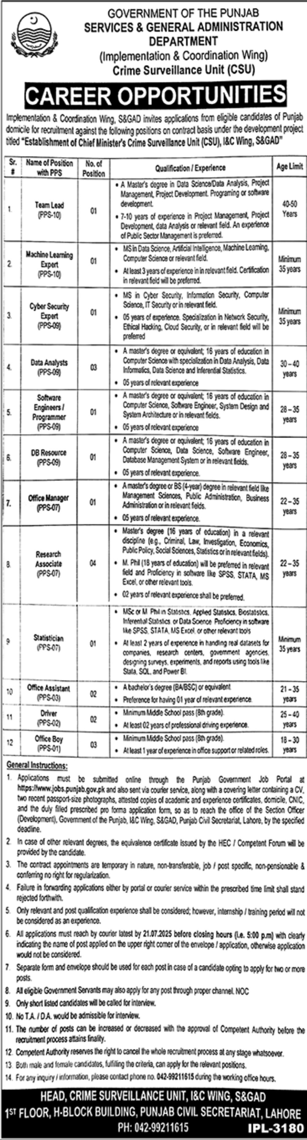 20+ Jobs in Services and Generale Administration Departement Government of Punjab