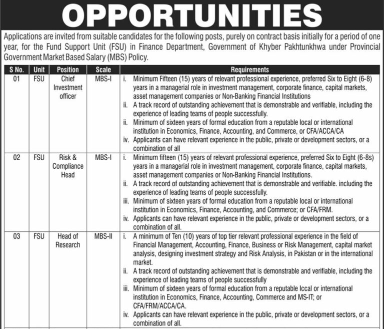 Latest Finance Department Jobs in KPK