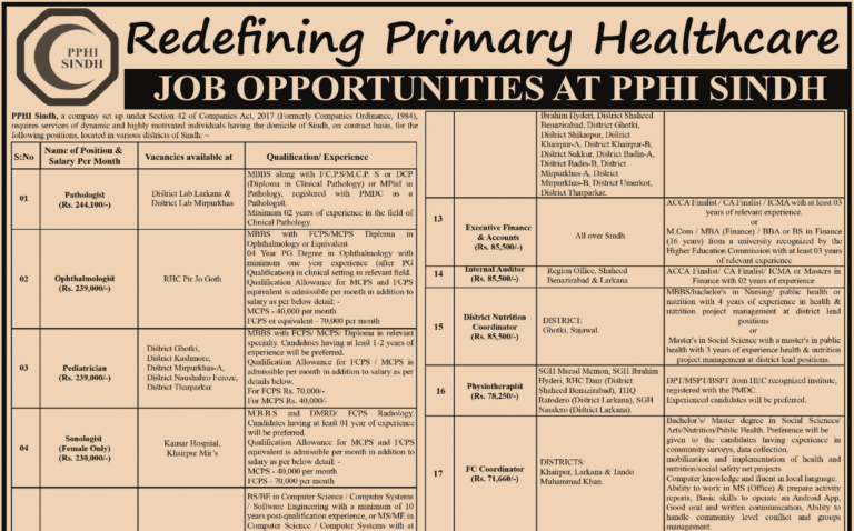 Latest People's Primary Healthcare Initiative Jobs, Government of Sindh