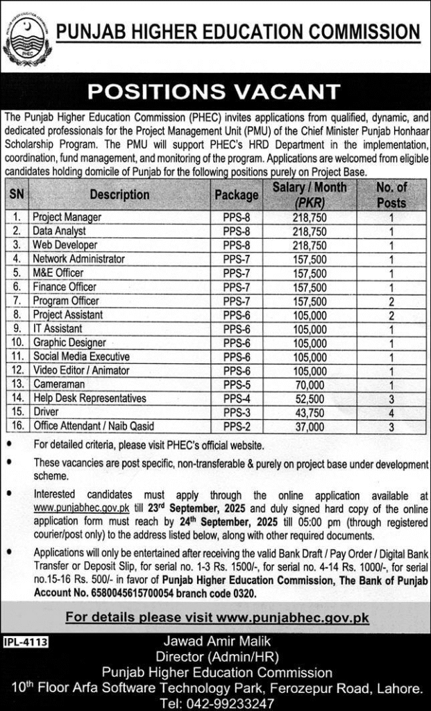 Latest Punjab Higher Education Commission Jobs 2025