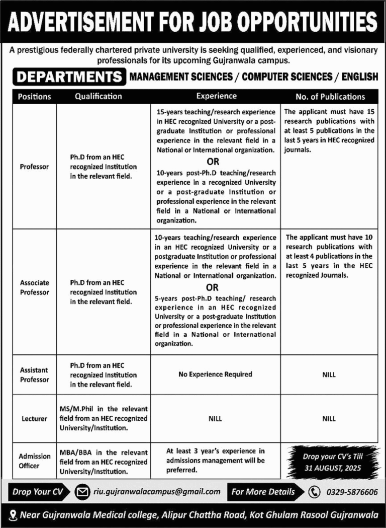 Private University Jobs Gujranwala Campus
