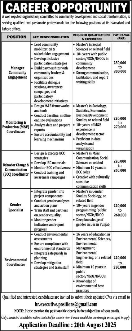 Latest Jobs in a Private Organization