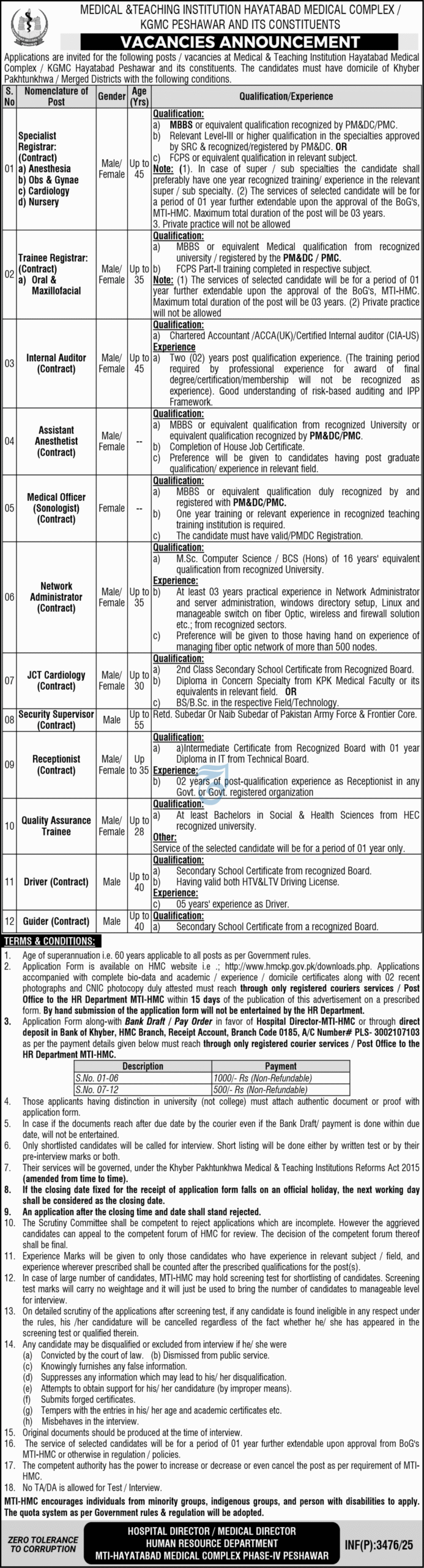 Latest Medical & Teaching Institution Hayatabad Medical Complex Jobs 2025