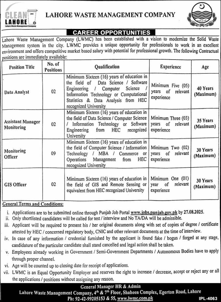 Latest Lahore Waste Management Company Jobs 2025