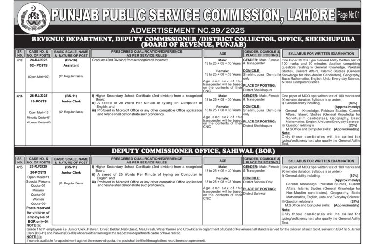 Punjab Public Service Commission (PPSC) Jobs